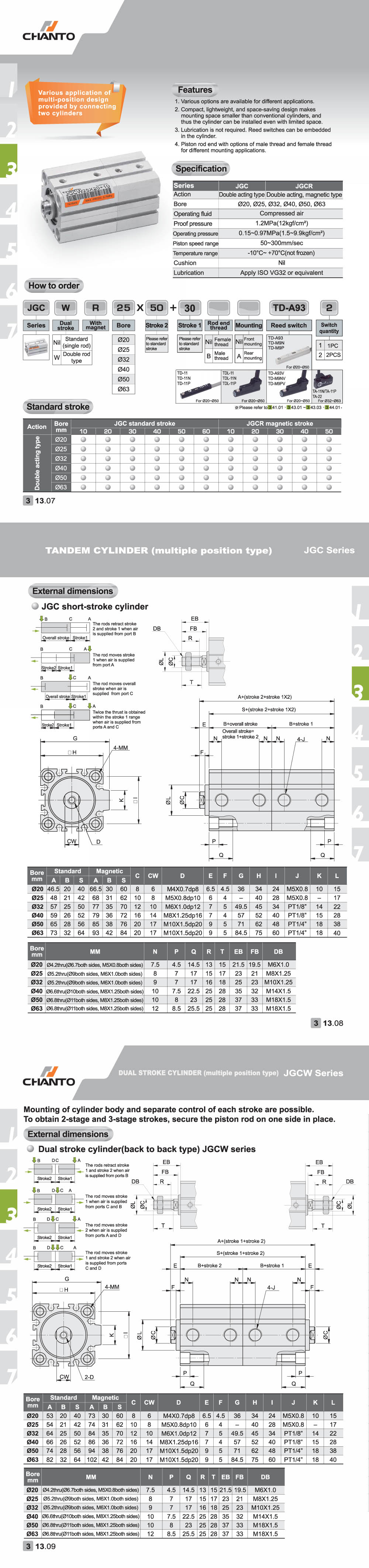 JGC Short-stroke Cylinder